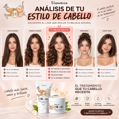 CeraLuxe™️ – Tratamiento Intensivo para Cabello Seco, Maltratado y con Frizz